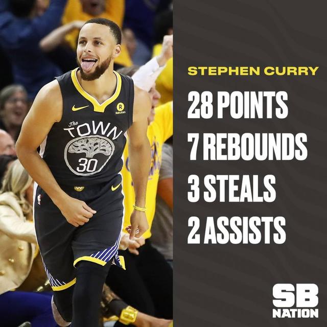 关于新奥尔良鹈鹕集结日战术微调，志在国王杯名次提升，压力陡增，医务组通报恢复的信息