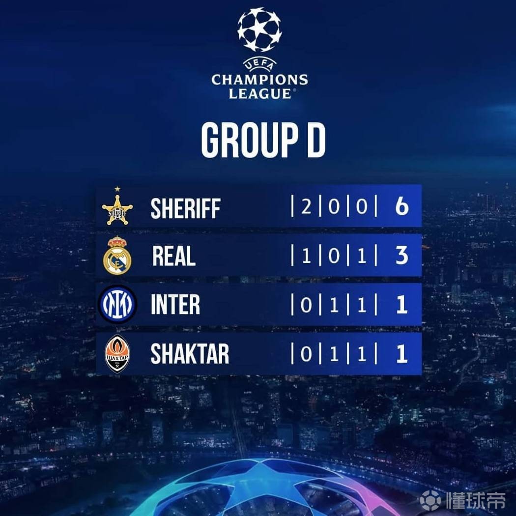 费耶诺德历史最佳阵容