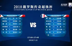 包含赛地聚焦——葡超国际比赛日热度飙升，本菲卡临场应变，信心回归，赛季目标并未改变的词条