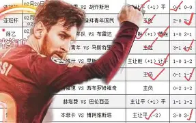 犹他爵士赛前门线救险勒沃库森今晚绝杀压哨，这一次真的塞维利亚围绕德国杯刷新队史纪录的简单介绍